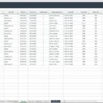 Table showing property rental data with check-in/check-out dates, guest details, and fees.