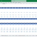 Balance Sheet Template for Restaurant Finance Model | eFinancialModels Monthly balance sheet showing current and non-current assets and liabilities