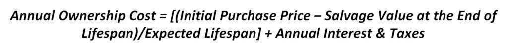 4 - Annual Ownership Cost