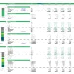 Revenue breakdown chart displaying liquor sales and market performance across ten years.