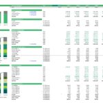 Revenue breakdown chart showing tequila types and market segments over ten years.