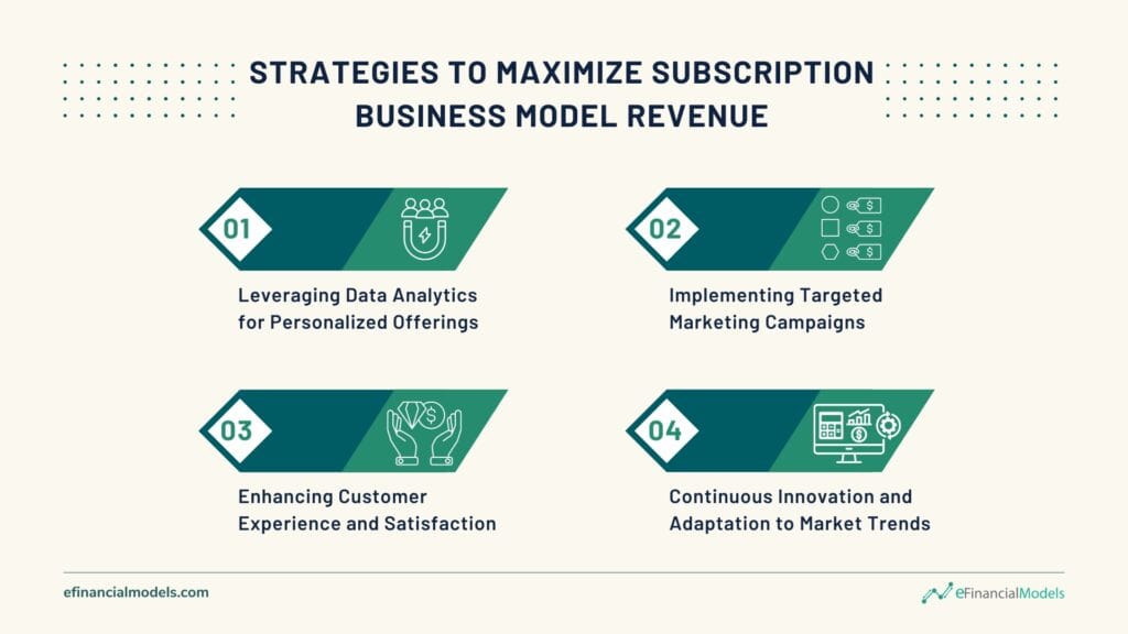Subscriptions Financial Model Excel | eFinancialModels