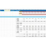 Cash flow statement template displaying financial metrics for a downside scenario analysis.