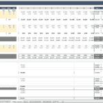 Capital Expense Breakdown with Depreciation and Amortization | eFinancialModels Detailed capital expense sheet showing depreciation and amortization over multiple years.