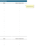 Project Status Report Template for Tracking Projects | eFinancialModels Project status report template with columns for project, status, and decisions.