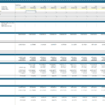 Real Estate Private Equity Financial Model Overview | eFinancialModels Cash flow and return metrics for a real estate private equity financial model.