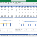 Cash Flow Statement for Restaurant (2023-2027) | eFinancialModels Cash flow statement showing receipts, expenses, and cash trends from 2023 to 2027.