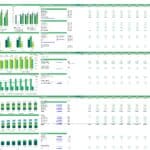Tequila distillery pricing strategy with forecasted prices, production capacity, and sales volumes.