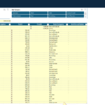 Detailed Financial Transactions Overview | eFinancialModels Financial transactions table with date, description, and amounts for budgeting and analysis.
