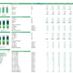 Gross profit analysis chart showing trends by tequila type and market for a distillery from 2024 to 2034.