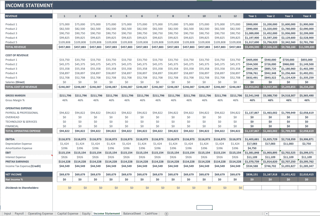 Financial Model Sample Example.pdf Financial Model Templates for Startups | eFinancialModels