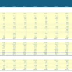 Comprehensive Cash Flow Statement FY2015 to FY2024 | eFinancialModels Cash flow statement showing detailed fiscal data from FY2015 to FY2024