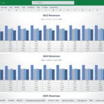 Monthly Revenue Comparison for 2023-2025 | eFinancialModels Bar chart showing monthly revenues for a restaurant from 2023 to 2025 by category