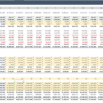 Comprehensive Balance Sheet Template for Financial Modeling | eFinancialModels Balance sheet summary displaying current and long-term financial data for analysis.