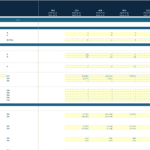 Scenario Analysis for XYZ Construction Project (2023-2030) | eFinancialModels Financial model scenario analysis table for XYZ Construction, covering economic indicators and projections.