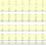 Cash Flow Statement Summary for Financial Analysis | eFinancialModels Cash flow statement showing operating, investing, and financing cash flows for financial evaluation.
