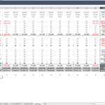 Cash Flow Statement Template Overview | eFinancialModels Cash flow statement template showing yearly cash flows from operations, investing, and financing activities.