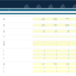 Debt Repayment Profile for XYZ Construction Project | eFinancialModels Debt repayment schedule detailing tranches and interest rates from 2023 to 2030.