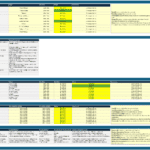 Project Management Task Overview | eFinancialModels Task management table displaying project IDs, descriptions, and statuses.