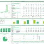 Financial feasibility analysis displaying cash flow projections and key metrics for a liquor distillery.