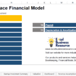 Table of Contents for Coworking Space Financial Model showing key sections and navigation links.