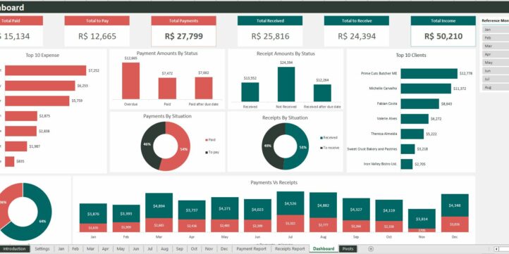 Simple Financial Management Excel Template Simple Financial Management Excel Template