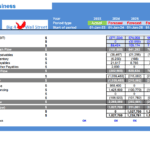 Microbrewery Business Cash Flow Statement Overview | eFinancialModels Cash flow statement for a microbrewery with actual and forecasted figures.