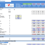 Microbrewery Business Valuation Financial Model | eFinancialModels Financial model displaying microbrewery valuation metrics and forecasts.