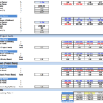 Project Cash Flow Financial Model Summary | eFinancialModels Financial model
