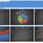 Microbrewery Financial Model Summary Charts | eFinancialModels Summary graphs detailing investment, revenue breakdown, and profitability metrics for a microbrewery.