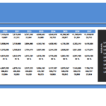 Microbrewery Financial Model - Break Even Analysis | eFinancialModels Break-even analysis table and chart for a microbrewery business from 2024 to 2037.