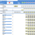 Microbrewery Financial Model Inputs Template | eFinancialModels Microbrewery model with inputs for sales, tax rates, and inflation assumptions.