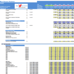 Microbrewery Financial Model Inputs Overview | eFinancialModels Financial model inputs detailing sales, costs, and operational staff for a microbrewery.