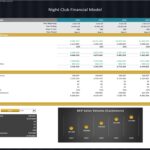 Night Club Financial Model: Breakeven Analysis Overview | eFinancialModels Breakeven analysis chart displaying key financial metrics for a night club model.