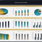 Night Club Financial Dashboard | eFinancialModels Financial dashboard for a night club displaying revenue, income statement, operating expenses, and cash flow metrics.