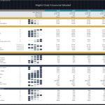 Night Club Financial Model Overview of Financial Ratios | eFinancialModels Financial ratios for a night club model, showing metrics from 2024 to 2028.