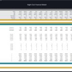 Night Club Financial Model Revenue Projections | eFinancialModels Revenue projection model detailing customer counts and sales for a night club.