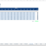 Monthly Sales Seasonality Breakdown for Products | eFinancialModels Sales seasonality chart showing monthly distribution for ten products in percentages.