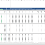 Sales Volumes, Revenues, and Gross Profit Overview | eFinancialModels Detailed financial model showing sales volumes, revenues, and seasonal impacts for products over multiple years.
