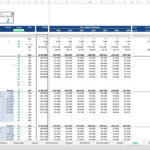 Operating Expenses Financial Model Overview | eFinancialModels Operating expenses breakdown for different scenarios in a financial model template.