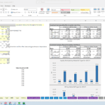 Financial Model Assumptions for Real Estate Investment | eFinancialModels Excel spreadsheet featuring financial assumptions and cash flow analysis for a real estate investment.