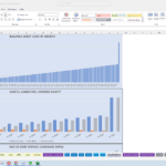 Financial Model: Cash Flow and Balance Sheet Analysis | eFinancialModels Cash flow and balance sheet analysis charts for FY 2025-2039.
