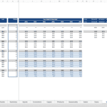 Working Capital Cash Conversion Metrics Overview | eFinancialModels Working capital metrics showing Cash Conversion Cycle calculations for multiple years.