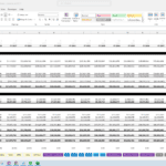 Single Tenant Industrial Real Estate Balance Sheet Overview | eFinancialModels Balance sheet for a single tenant industrial property with year-on-year financial projections.