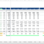 Pro Forma Financial Statement Overview | eFinancialModels Pro forma financial statements showing projected cash flows from 2025 to 2031.