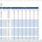 Product Pricing, Costs, and Sales Volume Analysis | eFinancialModels Financial spreadsheet showing product prices, costs, and sales projections over multiple years.