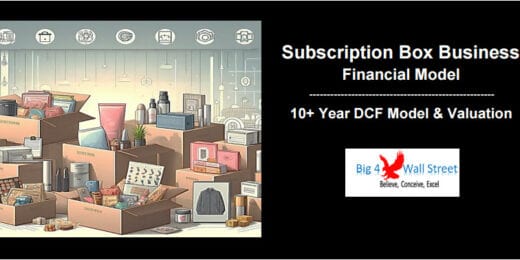 Subscription Box Business – Financial Model (10+ Yrs. DCF and Valuation)