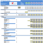 Financial model template for a subscription box business with key inputs and assumptions.