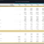Toys Store 5-Year Financial Model Forecast | eFinancialModels 5-year financial forecast including income statement and cash flow for a toy store.