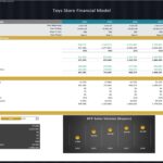 Toy Store Financial Model: Break-even Analysis | eFinancialModels Break-even analysis outlining income statement drivers for a toy store model.